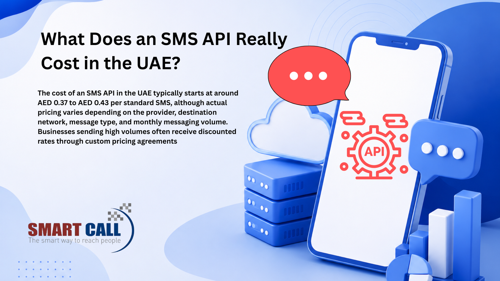 How Much Does an SMS API Cost?